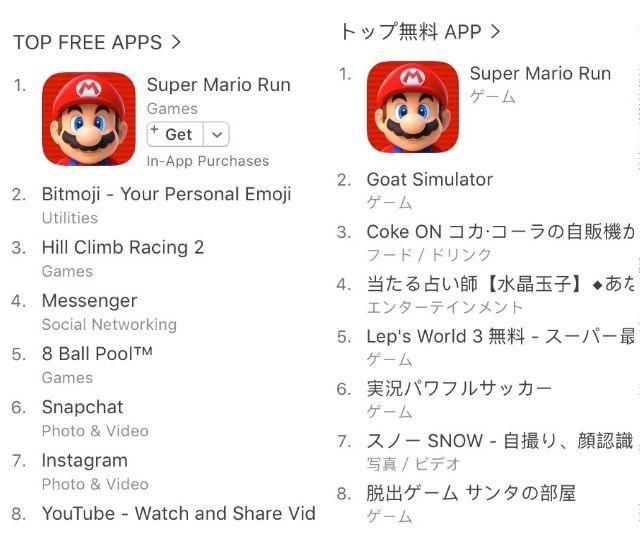 App Store 已被马里奥占领 瞬飙免费榜第一 ...